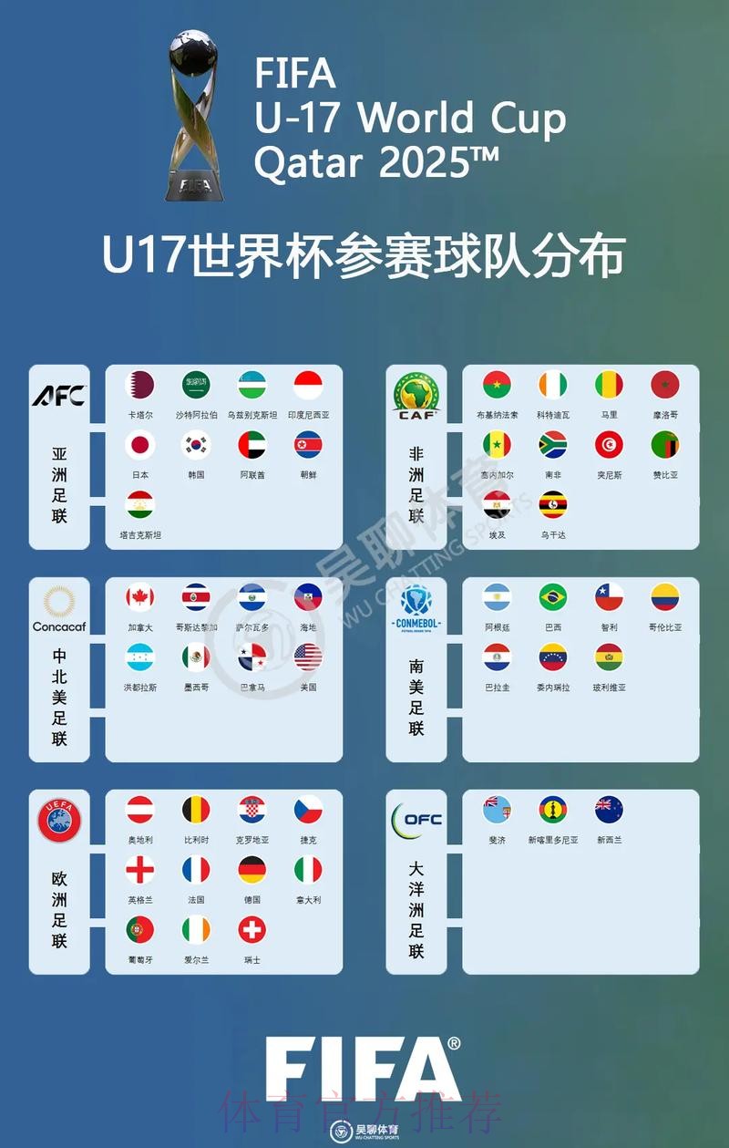 世界杯热门球队哪里可以看 世界杯热门球队哪里可以看